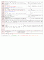 [보육평가 인증일지] (만3세 2015년 3월 18일 수) 주제 : 어린이집과 친구 | 소주제 : 새로운 친구 | 목표 : 우리 반 친구들에게 관심을 갖고 함께 놀이하며 즐거움을 느낀다.
 2페이지