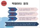 빅데이터(BIGDATA)의 동향과 시사점 - 빅데이터 개념과 국내,해외 동향분석및 빅데이터 국내기업 활용사례와 정부정책분석및 빅데이터 활용을 위한 구체적방안 제안.PPT 4페이지