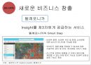 빅데이터(BIGDATA)의 동향과 시사점 - 빅데이터 개념과 국내,해외 동향분석및 빅데이터 국내기업 활용사례와 정부정책분석및 빅데이터 활용을 위한 구체적방안 제안.PPT 16페이지