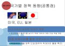 빅데이터(BIGDATA)의 동향과 시사점 - 빅데이터 개념과 국내,해외 동향분석및 빅데이터 국내기업 활용사례와 정부정책분석및 빅데이터 활용을 위한 구체적방안 제안.PPT 17페이지