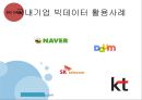 빅데이터(BIGDATA)의 동향과 시사점 - 빅데이터 개념과 국내,해외 동향분석및 빅데이터 국내기업 활용사례와 정부정책분석및 빅데이터 활용을 위한 구체적방안 제안.PPT 20페이지