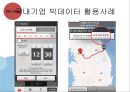 빅데이터(BIGDATA)의 동향과 시사점 - 빅데이터 개념과 국내,해외 동향분석및 빅데이터 국내기업 활용사례와 정부정책분석및 빅데이터 활용을 위한 구체적방안 제안.PPT 23페이지