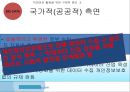 빅데이터(BIGDATA)의 동향과 시사점 - 빅데이터 개념과 국내,해외 동향분석및 빅데이터 국내기업 활용사례와 정부정책분석및 빅데이터 활용을 위한 구체적방안 제안.PPT 37페이지