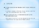 [노숙의 심각성과 해결방안] 도시불평등 : 노숙 - 노숙의 실태, 노숙의 원인, 노숙에 대한 해결방안.pptx 9페이지