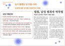[남녀 차별 및 불평등의 심각성과 남녀불평등 극복방안] 성의 불평등과 차별 - 남녀 차별 및 불평등 (남녀차별의 정의, 남녀 차별, 불평등 사례, 원인, 문제점, 남녀 불평등 극복방안).pptx 7페이지