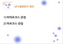 [남녀 차별 및 불평등의 심각성과 남녀불평등 극복방안] 성의 불평등과 차별 - 남녀 차별 및 불평등 (남녀차별의 정의, 남녀 차별, 불평등 사례, 원인, 문제점, 남녀 불평등 극복방안).pptx 9페이지