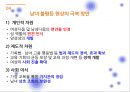 [남녀 차별 및 불평등의 심각성과 남녀불평등 극복방안] 성의 불평등과 차별 - 남녀 차별 및 불평등 (남녀차별의 정의, 남녀 차별, 불평등 사례, 원인, 문제점, 남녀 불평등 극복방안).pptx 10페이지
