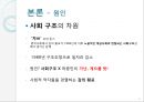 [갑의 횡포와 해결방안] 갑의 횡포 - 갑질 (갑질의 원인, 갑질의 실태, 갑의 횡포 대책방안).pptx 8페이지