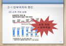 [빈부 격차의 심각성과 해결방안] 빈부 격차의 실태와 원인, 빈부 격차 문제점, 빈부 격차 해소 방안.pptx 6페이지