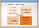 [빈부 격차의 심각성과 해결방안] 빈부 격차의 실태와 원인, 빈부 격차 문제점, 빈부 격차 해소 방안.pptx 10페이지