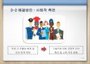 [빈부 격차의 심각성과 해결방안] 빈부 격차의 실태와 원인, 빈부 격차 문제점, 빈부 격차 해소 방안.pptx 11페이지