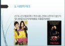 가정폭력 - 가정폭력의 심각성과 가정폭력 해결방안.pptx 11페이지