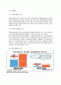 [사회과학] [가계부채Households debt 심각성과 해결방안] 빚 권하는 사회(가계부채 문제)의 현황과 문제점 및 가계부채 해결방안 6페이지