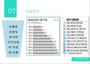[가계부채Households debt 심각성과 해결방안] 빚 권하는 사회(가계부채 문제)의 현황과 문제점 및 가계부채 해결방안 13페이지