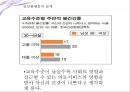 [건강健康 불평등의 심각성과 해결방안] 건강 불평등의 개념, 건강 불평등 실태, 건강 불평등 원인, 건강 불평등 해결방안 10페이지