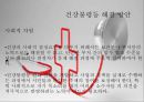 [건강健康 불평등의 심각성과 해결방안] 건강 불평등의 개념, 건강 불평등 실태, 건강 불평등 원인, 건강 불평등 해결방안 16페이지