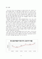 [비정규직 노동자의 실태와 해결방안] 비정규직 노동자들의 불평등 현상 - 비정규직 노동자 현황, 비정규직 노동자 문제점, 비정규직 노동자 해결방안 3페이지
