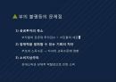 [빈부격차의 원인과 해결방안] 부의 불평등 - 부의 불평등의 개념, 부의 불평등 문제점, 부의 불평등 해소방안.pptx
 12페이지