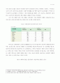 [빈부격차의 심각성과 해결방안] 부의 불평등에 대한 고찰 -한국의 빈부격차 심화에 대한 현황 및 해결방안 (빈부격차의 실태와 빈부격차 원인, 빈부격차 심화의 문제점, 빈부격차 해소 방법) 5페이지