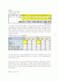 [외국인 노동자 임금 상승문제] 외국인노동자 임금문제 - 외국인 노동자 임금 상승의 실태와 문제점 및 외국인 노동자 임금 현실화 방안 4페이지