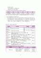 [한 부모 가족 정책] 한부모가족의 정의와 유형, 실태와 문제점 및 한부모가족 지원정책, 외국의 사례 분석 등 10페이지