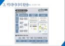 [빅데이터의 활용과 향후 전망] 빅데이터(BIG DATA) - 빅데이터의 개념, 빅데이터 활용, 빅데이터 한계점, 빅데이터 나아갈 방향.pptx
 15페이지
