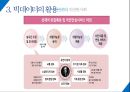 [빅데이터의 활용과 향후 전망] 빅데이터(BIG DATA) - 빅데이터의 개념, 빅데이터 활용, 빅데이터 한계점, 빅데이터 나아갈 방향.pptx
 17페이지