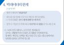 [빅데이터의 활용과 향후 전망] 빅데이터(BIG DATA) - 빅데이터의 개념, 빅데이터 활용, 빅데이터 한계점, 빅데이터 나아갈 방향.pptx
 24페이지