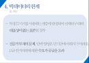 [빅데이터의 활용과 향후 전망] 빅데이터(BIG DATA) - 빅데이터의 개념, 빅데이터 활용, 빅데이터 한계점, 빅데이터 나아갈 방향.pptx
 28페이지