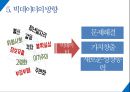 [빅데이터의 활용과 향후 전망] 빅데이터(BIG DATA) - 빅데이터의 개념, 빅데이터 활용, 빅데이터 한계점, 빅데이터 나아갈 방향.pptx
 35페이지