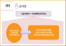 제주항공 Jeju Air, Enjou your Flight - 제주항공 경영전략과 제주항공 기업분석.pptx 18페이지