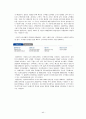 【삼성전자 (三星電子 / Samsung Electronics) 마케팅 성공사례】 - 삼성전자 기업분석과 글로벌시장 성공요인분석/ 삼성전자 마케팅전략과 STP,4P.CRM전략분석/ 삼성전자 현 문제점분석과 해결방안제안 레포트 44페이지