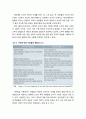 [아동청소년이상심리 兒童靑少年異常心理] 도덕적 발달 아동의 지적 · 도덕적 발달 - 인지발달, 피아제(Piaget)의 구체적 조작기(현실 인식, 보존 능력, 아동기의 도덕성 발달) 6페이지