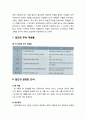 [아동청소년이상심리 兒童靑少年異常心理] 학교폭력과 ‘일진회’ 영향 - 일진회 개념, 일진 현황, 일진회 가입 과정과 교육과정, 일진회 순환, 일진이 생겨나는 원인, 일진회 부속 개념, 일진 관련 단어, 해결 방안 6페이지