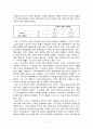칼슨(Carlson)의 조직분류 [교육행정] 2페이지
