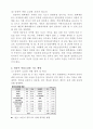 영유아 약물오남용 안전교육의 내용 {약물 오남용의 정의와 개념, 영유아 약물오남용, 영유아 약물오남용 사고 예방} 3페이지