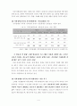  - “세상속에 나(My Selp)” ‘생태체계 관점으로 접근한 지적․자폐성 장애아동 역량강화 가족기능강화 프로그램 4페이지