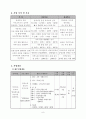  - “세상속에 나(My Selp)” ‘생태체계 관점으로 접근한 지적․자폐성 장애아동 역량강화 가족기능강화 프로그램 8페이지