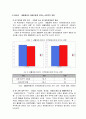  자폐⋅지적장애 아동 및 비장애청소년의 통합 생활체육⋅문화활동을 통한 4페이지