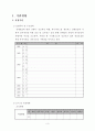 (사회복지 공동모금회 양식) “Special Mentoring School” 발달장애아동의 건강한 성장과 예비 사회복지사의 실무 역량강화를 위한 멘토링 프로그램 3페이지