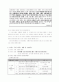 (사회복지 공동모금회 양식) “Special Mentoring School” 발달장애아동의 건강한 성장과 예비 사회복지사의 실무 역량강화를 위한 멘토링 프로그램 13페이지