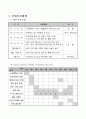 장애인 생활체육교실 사업계획서  7페이지