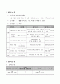 장애인 생활체육교실 사업계획서  12페이지