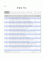 장애인 생활체육교실 사업계획서  24페이지