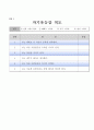 장애인 생활체육교실 사업계획서  25페이지