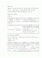  장애인중창단(교실) Special Harmony 사업계획서 5페이지