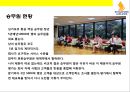 싱가포르 상공(Singapore Airlines)의 기업문화와 서비스 마케팅 성공전략.pptx 24페이지