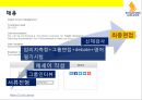 싱가포르 상공(Singapore Airlines)의 기업문화와 서비스 마케팅 성공전략.pptx 27페이지