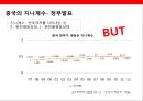 중국의 경제성장과 풀어야할 문제들 [빈부격차, 농민공, 수질오염, 대기오염, 사막화, 부정부패].pptx 10페이지