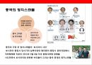 중국의 경제성장과 풀어야할 문제들 [빈부격차, 농민공, 수질오염, 대기오염, 사막화, 부정부패].pptx 36페이지